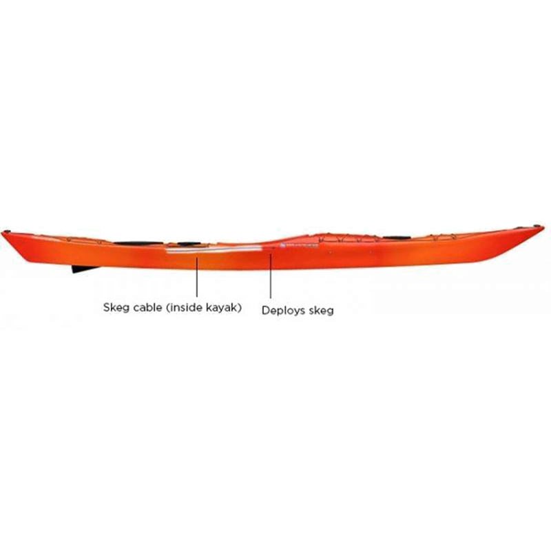 Replacement Skeg Kit - Tempest